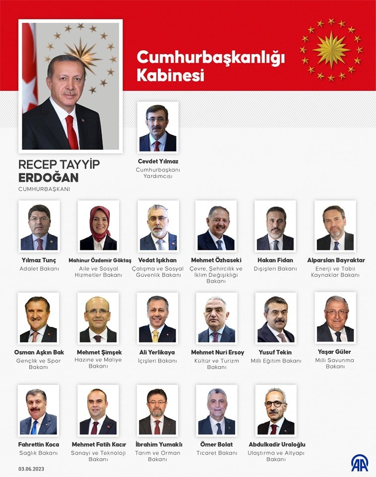 YENİ KABİNE KİMLERDEN OLUŞUYOR?